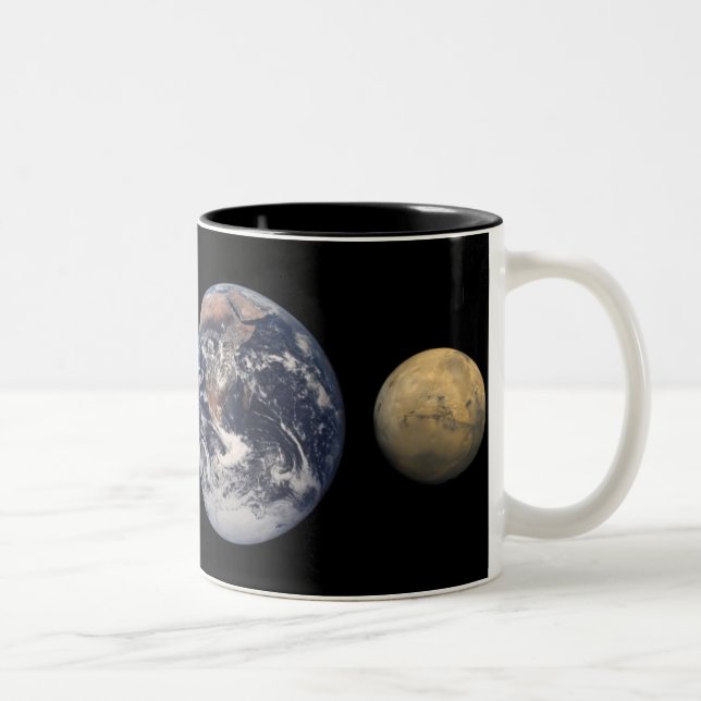 Planet Size Comparison Mug (Right)