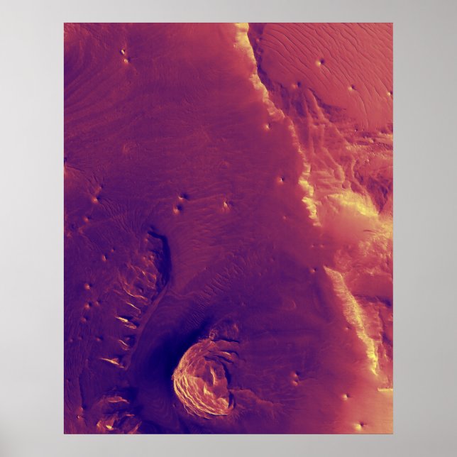 Planet surface — Mars Poster (Front)