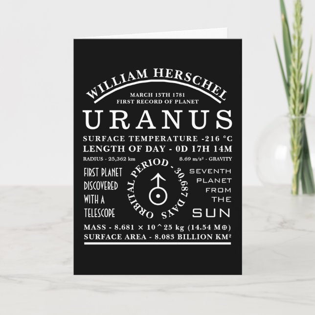 Planet Uranus Detailed Astronomy Symbol Card (Front)