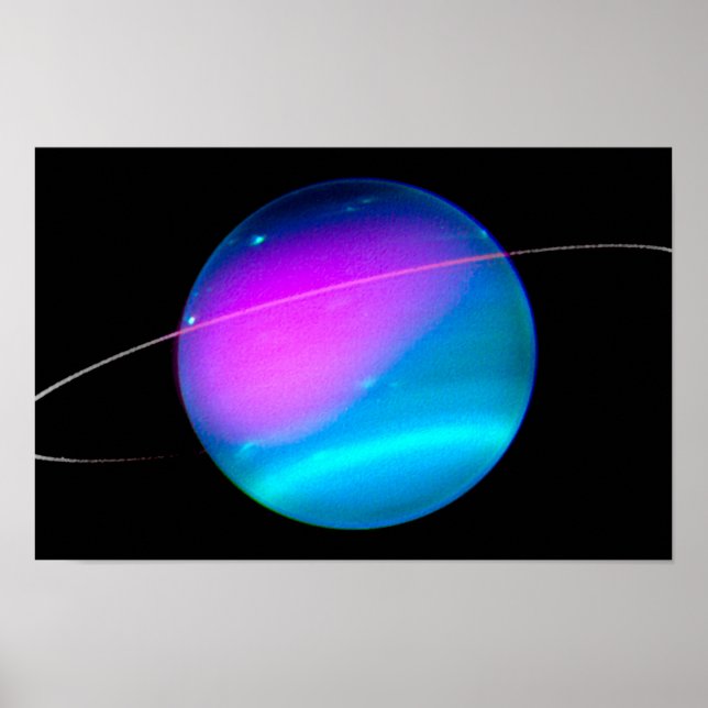 Planet Uranus Poster (Front)