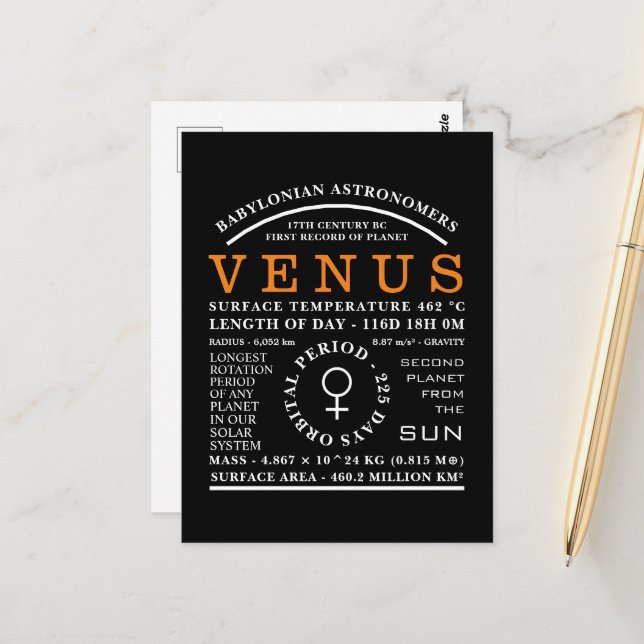 Planet Venus Detailed Astronomy Symbol Postcard (Front/Back In Situ)