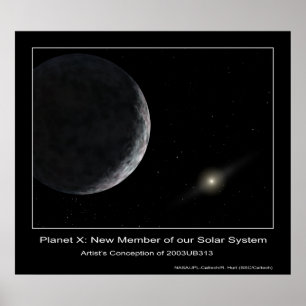 Planet X: New Member of our Solar System Poster