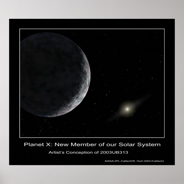 Planet X: New Member of our Solar System Poster (Front)