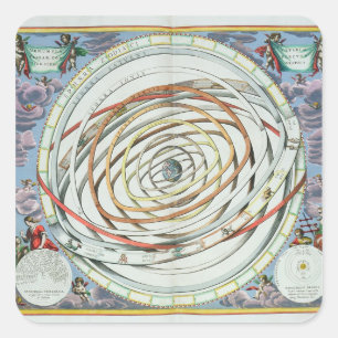 Planetary orbits square sticker