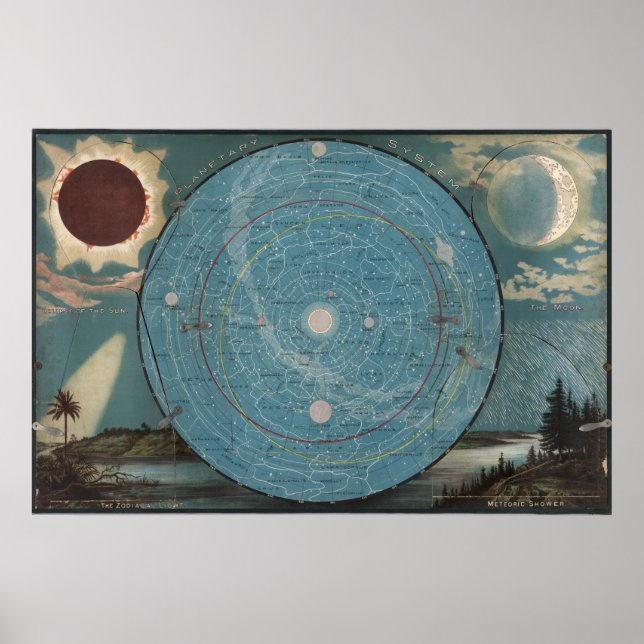 Planetary System Map Poster (Front)