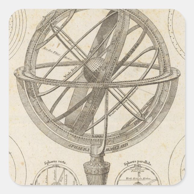 Planeten System Square Sticker (Front)