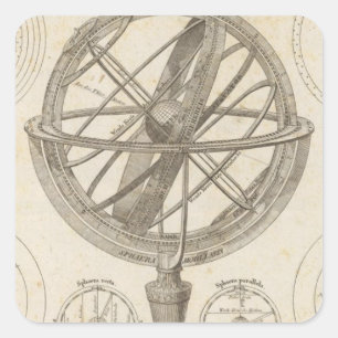 Planeten System Square Sticker