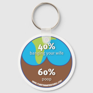 PlanetMan - Keychain