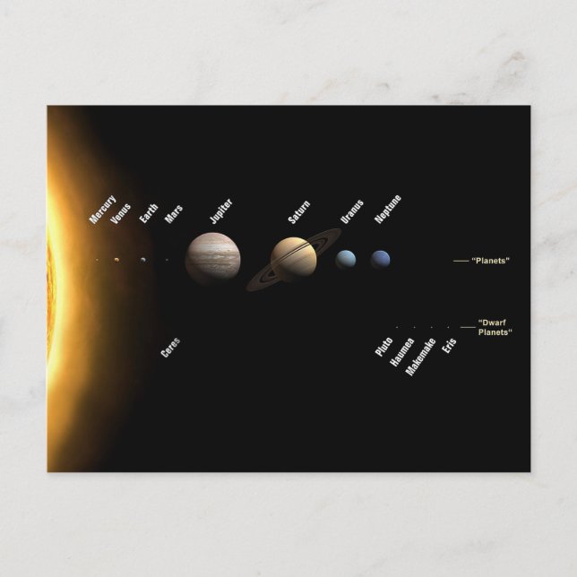 Planets and Dwarf planets Space NASA Postcard (Front)
