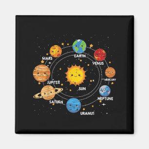 Planets Around Sun Solar System Space Galaxy Kids Magnet