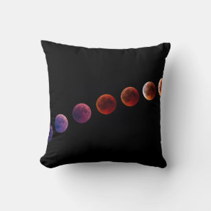 Planets in solar system like life cushion