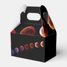 Planets in solar system like life