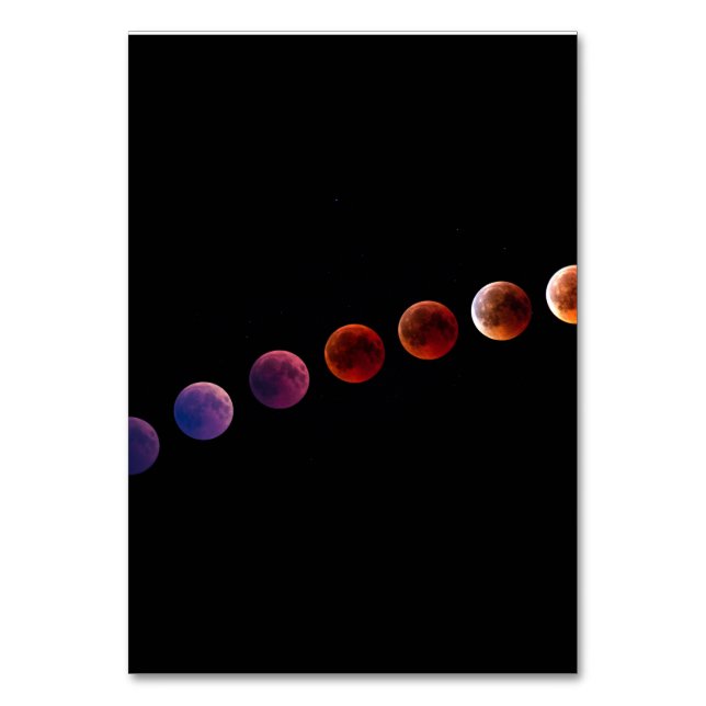 Planets in solar system like life table number (Front)
