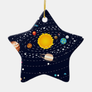 Planets of Solar System 2 Ceramic Ornament