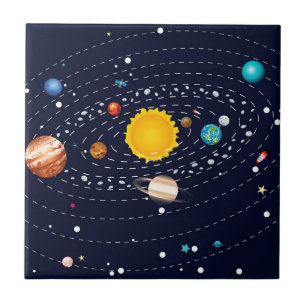 Planets of Solar System 2 Ceramic Tile