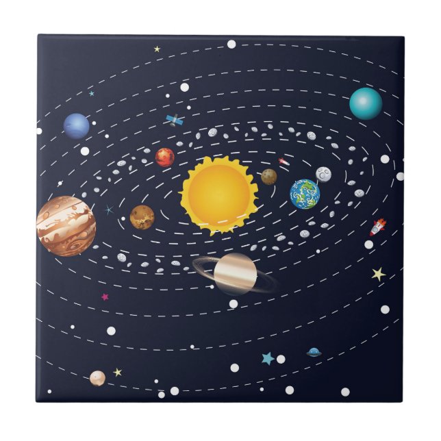 Planets of Solar System 2 Ceramic Tile (Front)