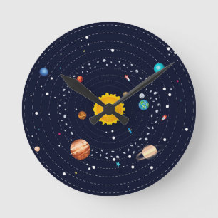 Planets of Solar System Round Clock