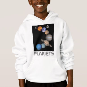 Planets of the solar system