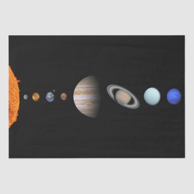 PLANETS OF THE SOLAR SYSTEM 20” Wrapping Tissue Paper (Front)