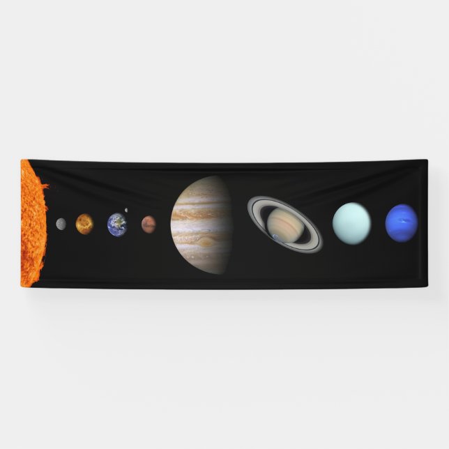 PLANETS OF THE SOLAR SYSTEM 8’ x 2.5’ Banner (Horizontal)