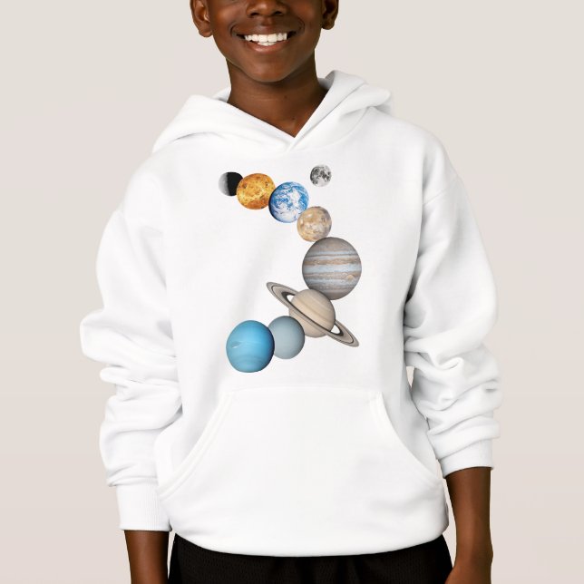Planets of the solar system (Colour Changeable) (Front)