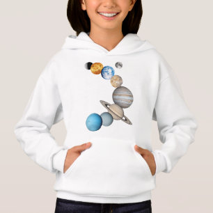 Planets of the solar system (Colour Changeable)