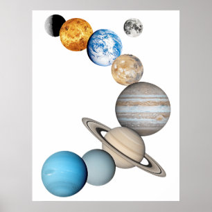Planets of the solar system (Colour Changeable) Poster