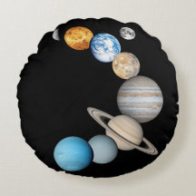Planets of the solar system (Colour Changeable)