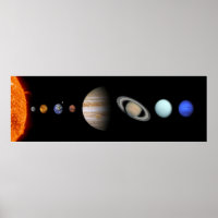 PLANETS OF THE SOLAR SYSTEM Custom Premium Poster