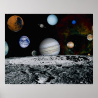 Planets of the Solar System