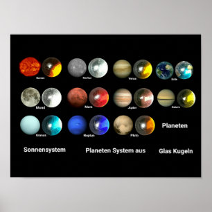 Planets of the Solar System Poster