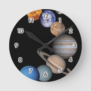 Planets of the solar system round clock