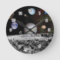 Planets of the solar system