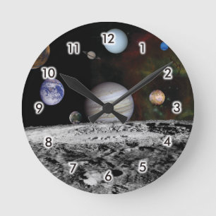 Planets of the solar system round clock