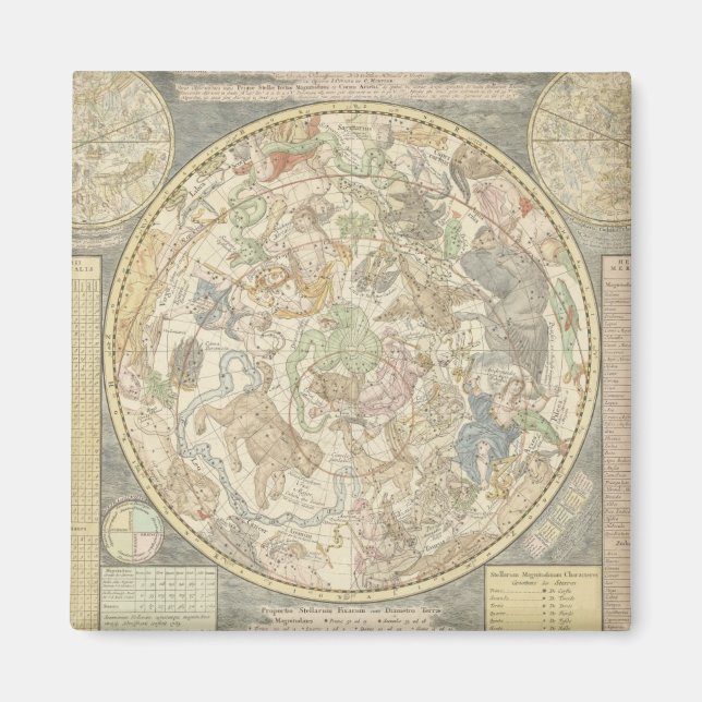 Planisphaerii Coelestis Hemis. Magnet (Front)
