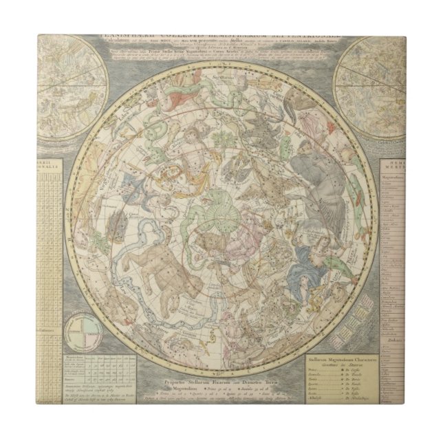 Planisphaerii Coelestis Hemis. Tile (Front)