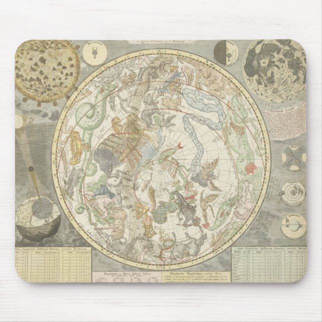 Planisphaerii Coelestis Hemisphaerium Mouse Pad (Front)