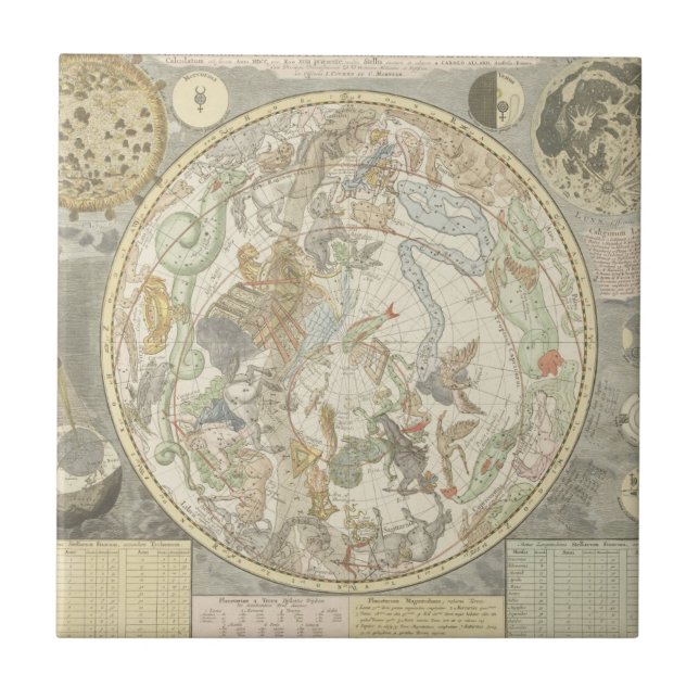 Planisphaerii Coelestis Hemisphaerium Tile (Front)
