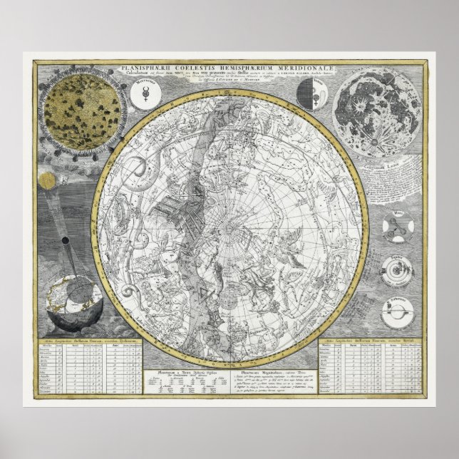 PLANISPHERE STAR CHART of 1700 (Front)