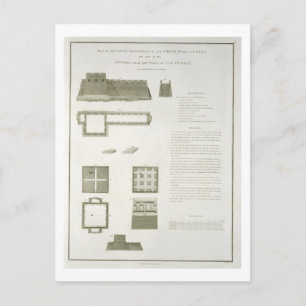 Plans, Sections and Elevations of the Great Wall o Postcard