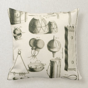 Plate II: Ancient and modern percussion instrument Cushion