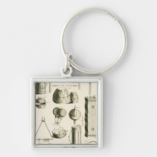 Plate II: Ancient and modern percussion instrument Key Ring (Front)