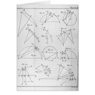 Plate IV, Illustrating Proposition X