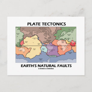 Plate Tectonics Earth's Natural Faults (World Map) Postcard