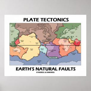 Plate Tectonics Earth's Natural Faults (World Map) Poster