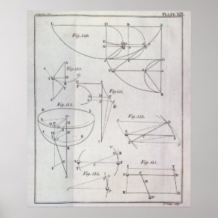 Plate XIX, Illustrating Proposition LXV Poster