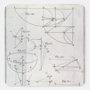 Plate XIX, Illustrating Proposition LXV Square Sticker
