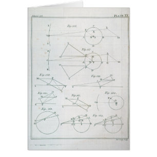 Plate XX from Volume I
