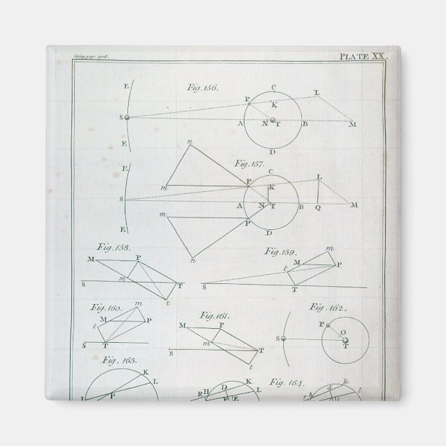Plate XX from Volume I Magnet (Front)