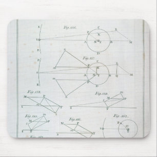 Plate XX from Volume I Mouse Pad